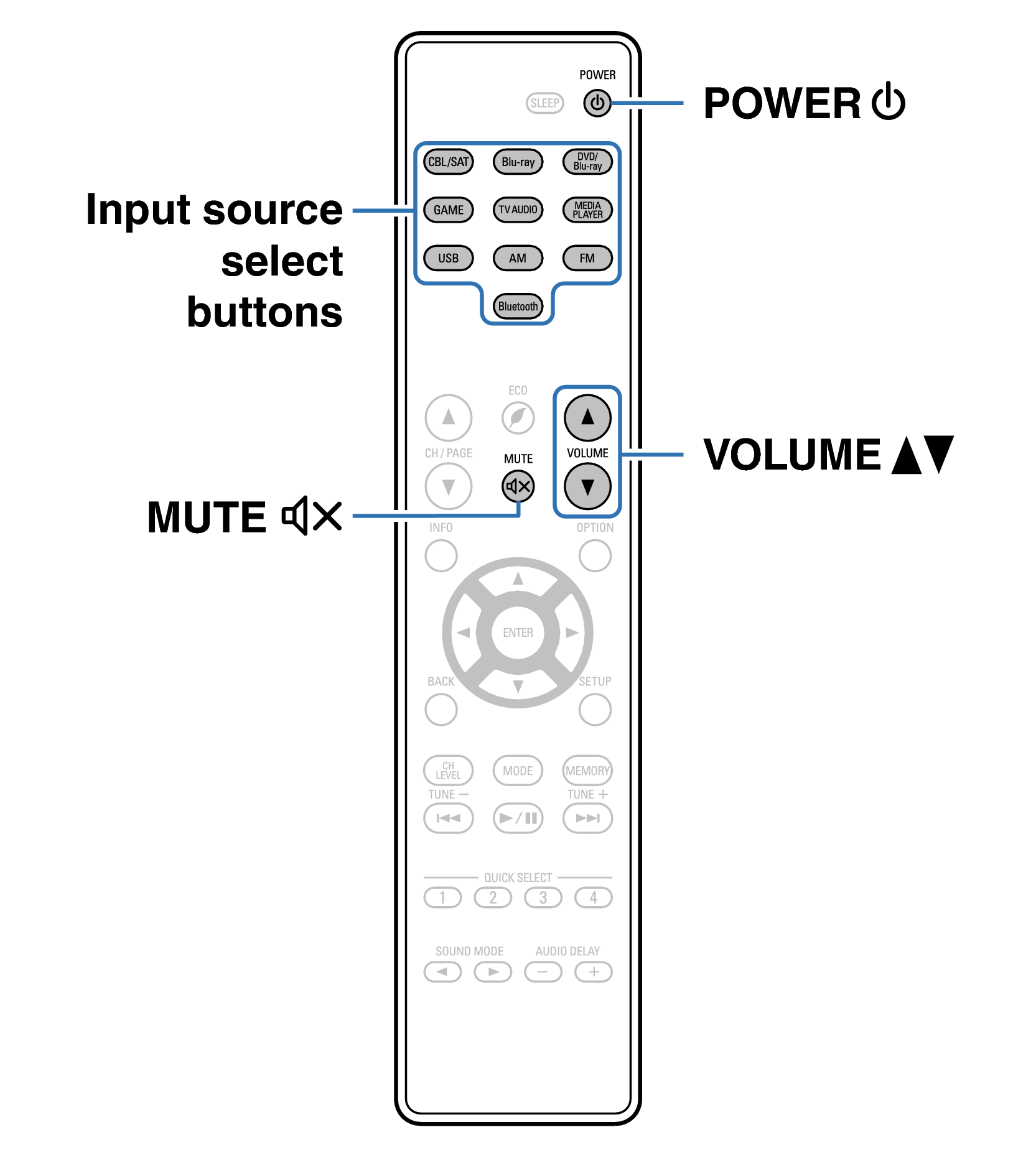 Ope Basic RC1217